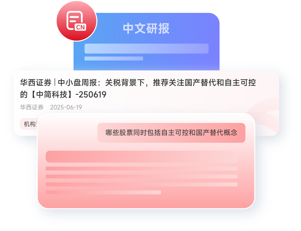 慧博 AI 智能研报